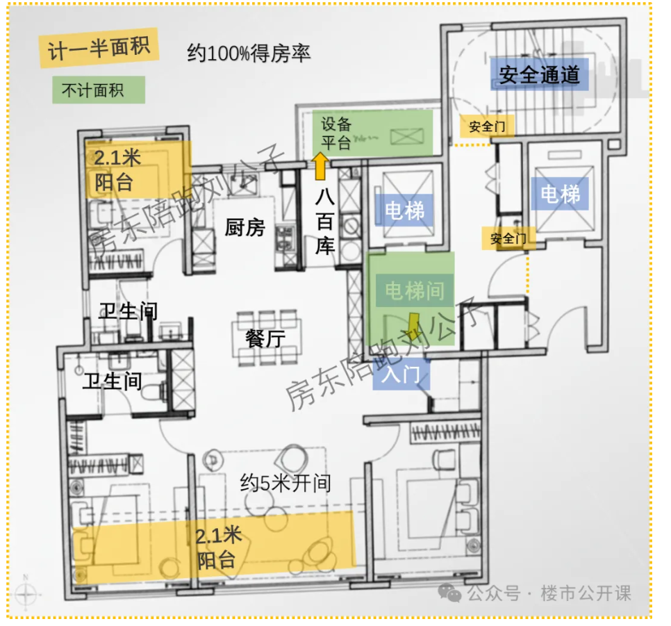 134户型 功能.png